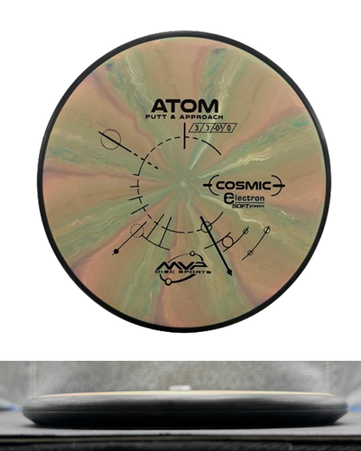 Cosmic Electron Soft Atom