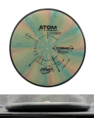 Cosmic Electron Atom