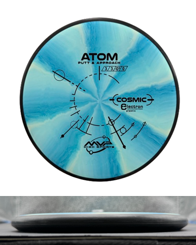 Cosmic Electron Atom