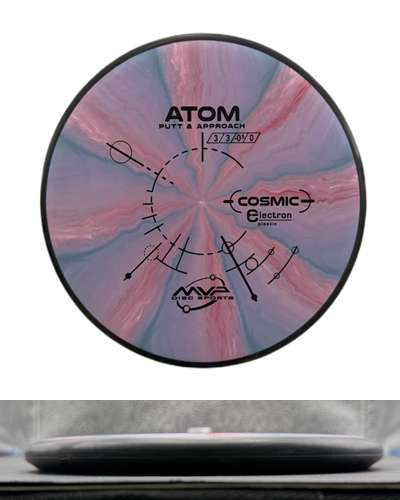 Cosmic Electron Atom