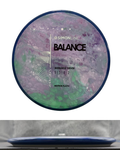Neutron Balance - Cell Dye