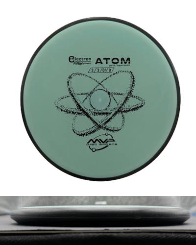 Electron Firm Atom