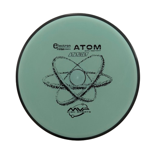 Electron Firm Atom