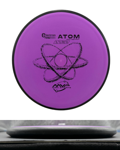 Electron Firm Atom