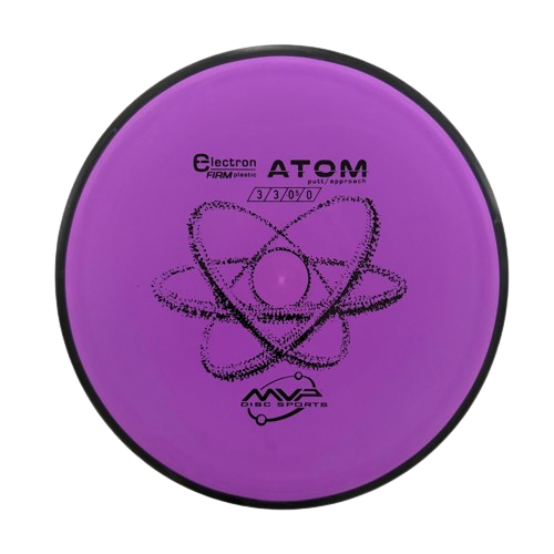 Electron Firm Atom
