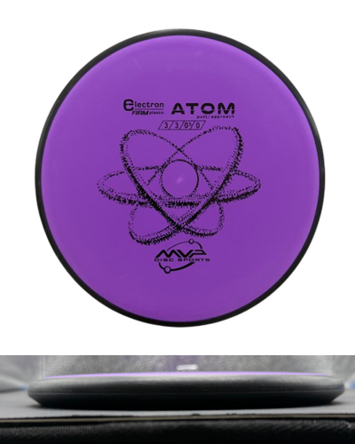 Electron Firm Atom