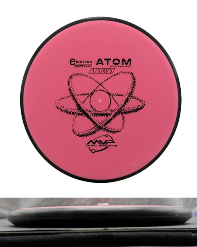 Electron Soft Atom