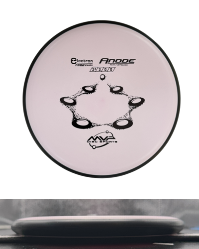 Electron Firm Anode
