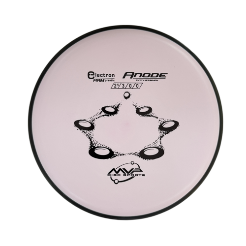 Electron Firm Anode