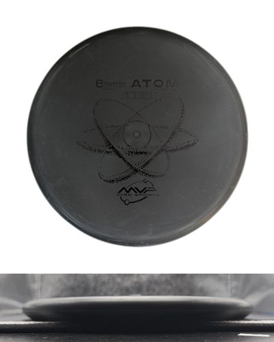 Electron Atom
