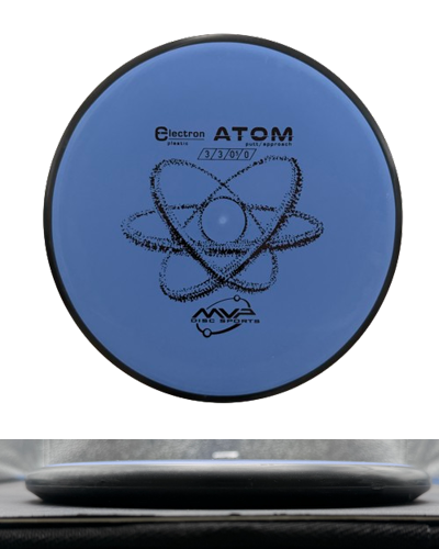Electron Atom