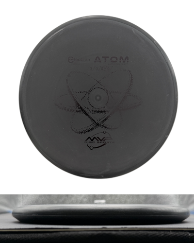 Electron Atom