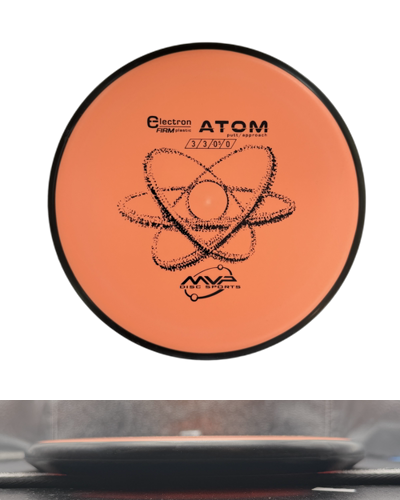 Electron Firm Atom
