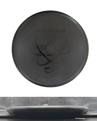 Electron Firm Atom