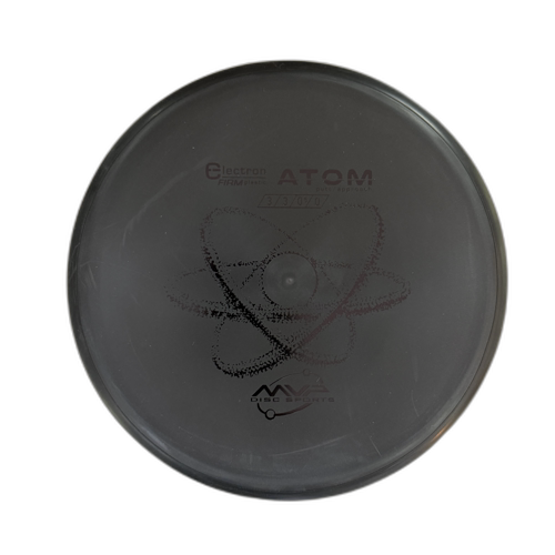Electron Firm Atom