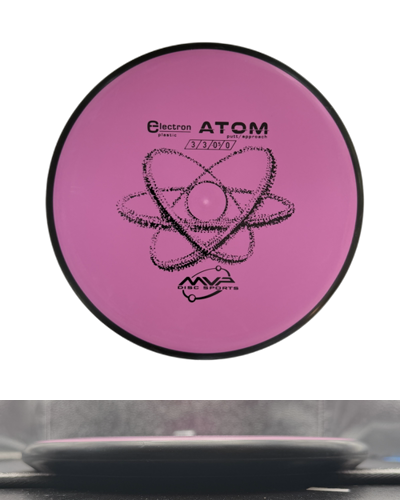 Electron Atom