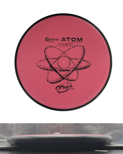 Electron Atom