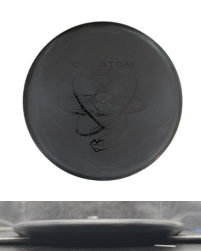 Electron Atom