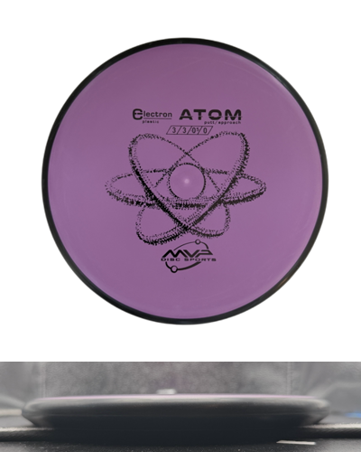 Electron Atom