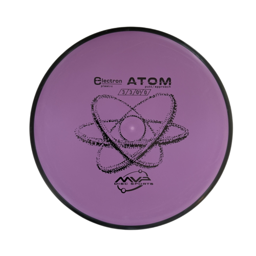Electron Atom