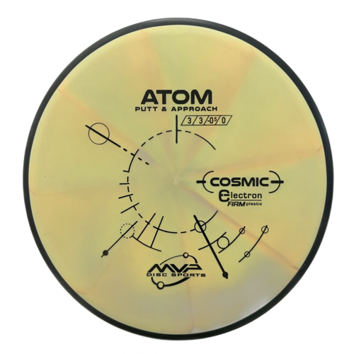 Cosmic Electron Firm Atom