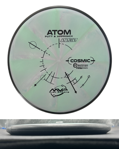 Cosmic Electron Firm Atom