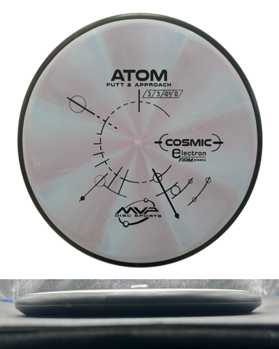 Cosmic Electron Firm Atom