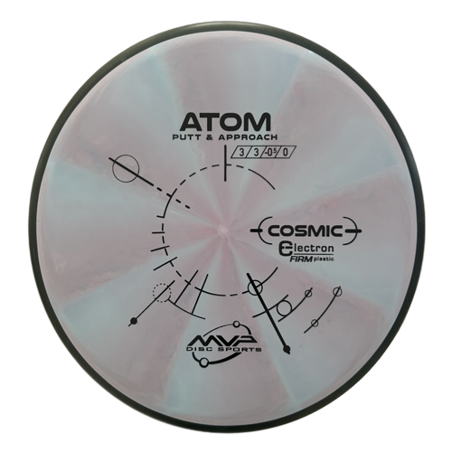 Cosmic Electron Firm Atom