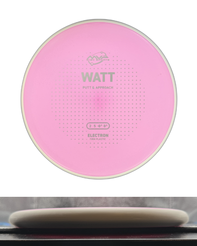Electron Firm Watt