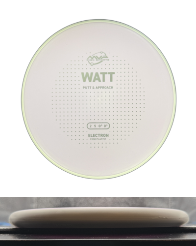 Electron Firm Watt