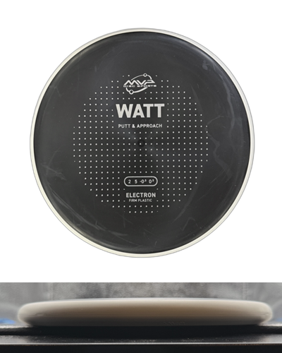 Electron Firm Watt
