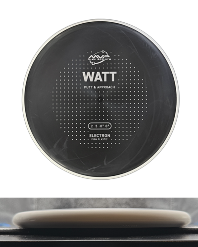 Electron Firm Watt