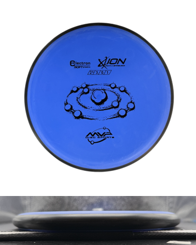 Electron Soft Ion
