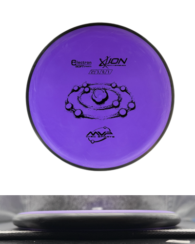 Electron Soft Ion