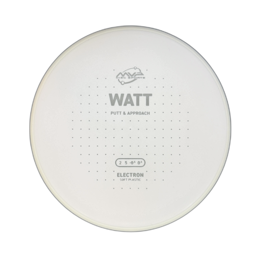 Electron Soft Watt