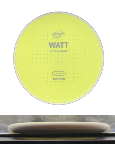 Electron Soft Watt