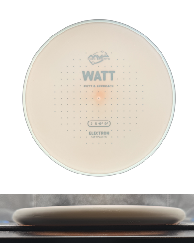 Electron Soft Watt