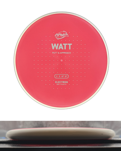Electron Soft Watt