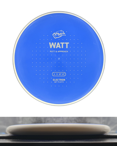 Electron Soft Watt