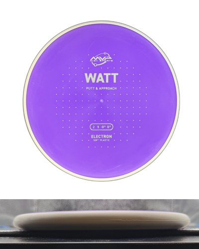 Electron Soft Watt