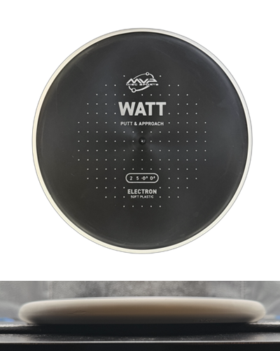 Electron Soft Watt