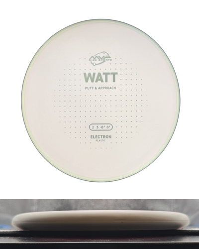 Electron Watt