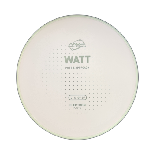 Electron Watt