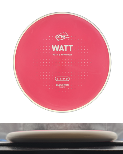 Electron Watt