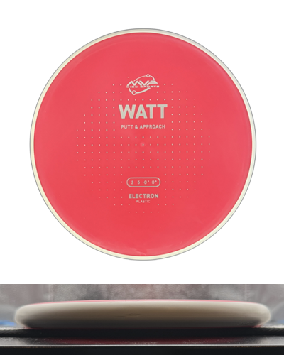 Electron Watt