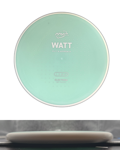 Electron Soft Watt