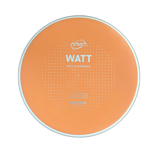 Electron Firm Watt