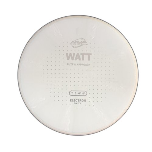 Electron Watt