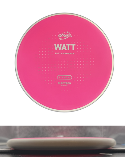 Electron Watt