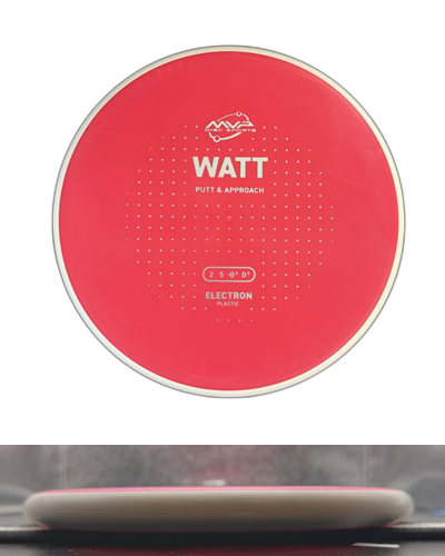 Electron Watt